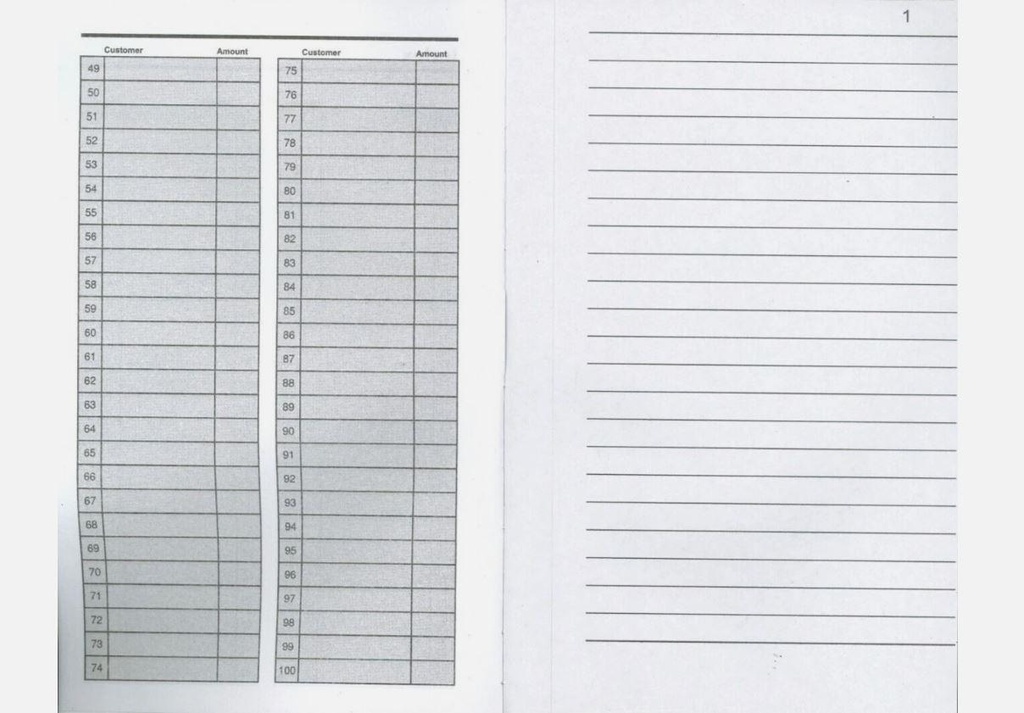 100 Sheet Numbered Business Receipt Invoice Duplicate Book & Carbon Paper