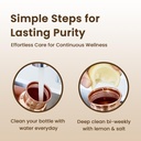 1 Liter Copper Water Bottle - Plain