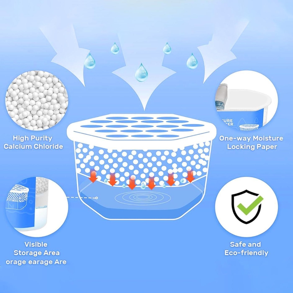 10 PACK DEHUMIDIFIER