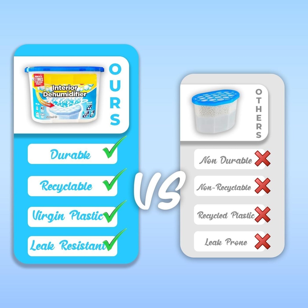 10 PACK DEHUMIDIFIER