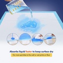 100 X Puppy Training Pads 60 X 60